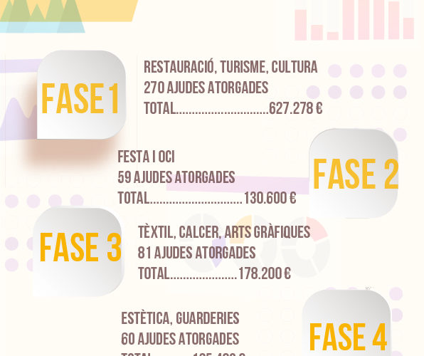 resistir total+200EUROS